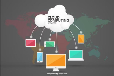 Explanation of various physical resources or componernts functions in cloud  computing